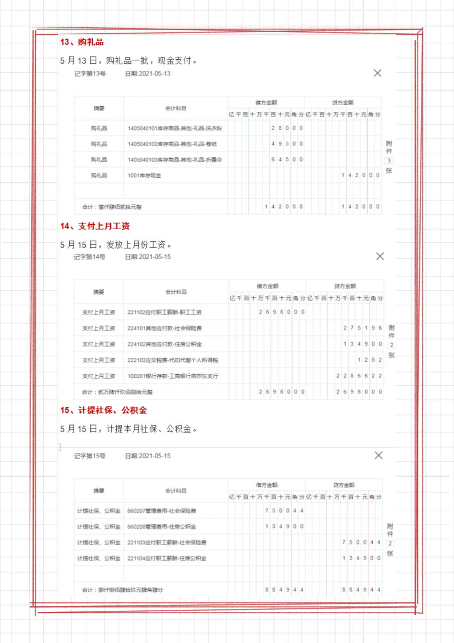 个体工商户会计怎么做账?个体工商户的会计分录汇总,附案例解析