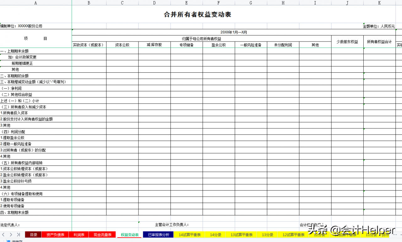 全自动Excel合并财务报表模板,附试算平衡表及附注,直接套用