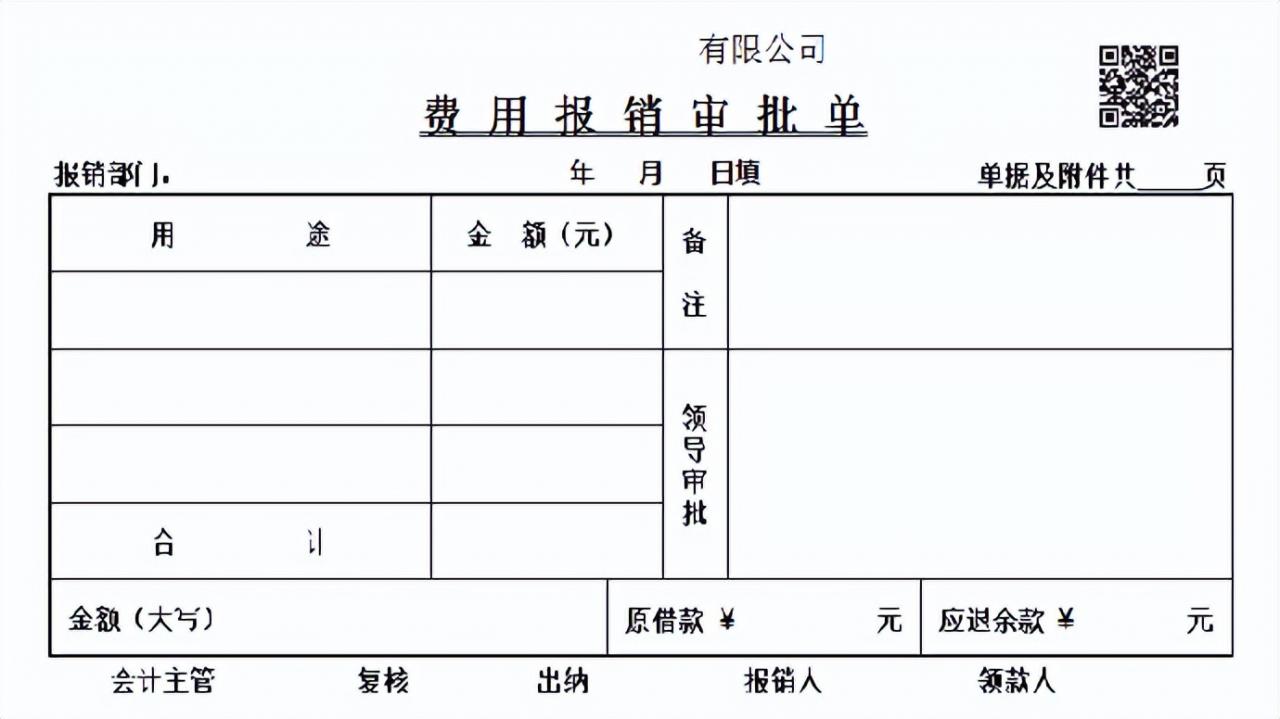 会计人员速阅:费用报销制度及审批流程,附财务报销PPT模板