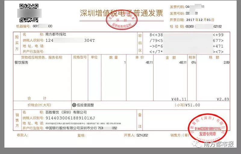 吃喝（餐饮）都是怎么交税的？