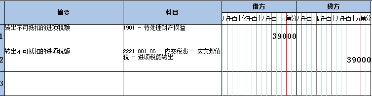 固定资产的清查——盘盈、盘亏的账务该如何处理?