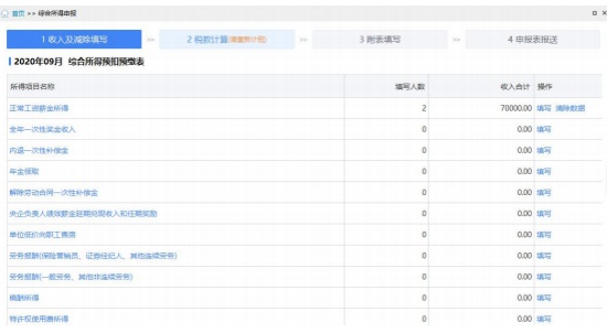 什么是工资薪金所得?企业如何为员工扣缴相关个税?这里来科普