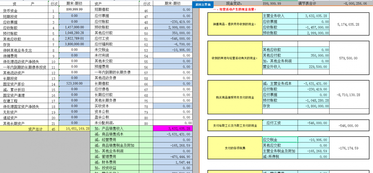 2022财务报表模板,填好资产负债表和利润表,自动生成现金流量表