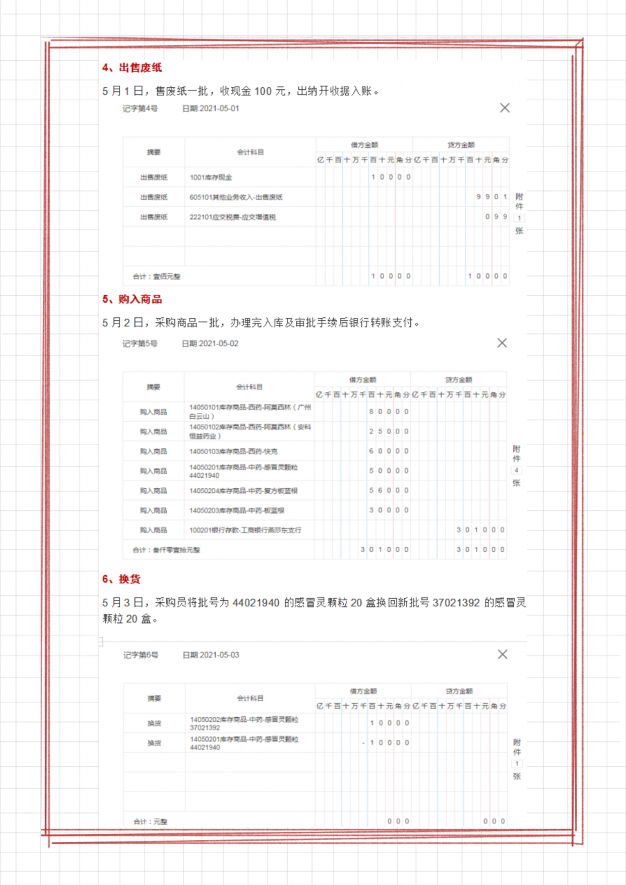 个体工商户会计怎么做账?个体工商户的会计分录汇总,附案例解析