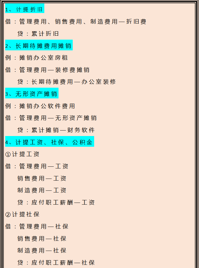 本年利润结转怎么做账？年终结转的会计分录汇总，财务人收好