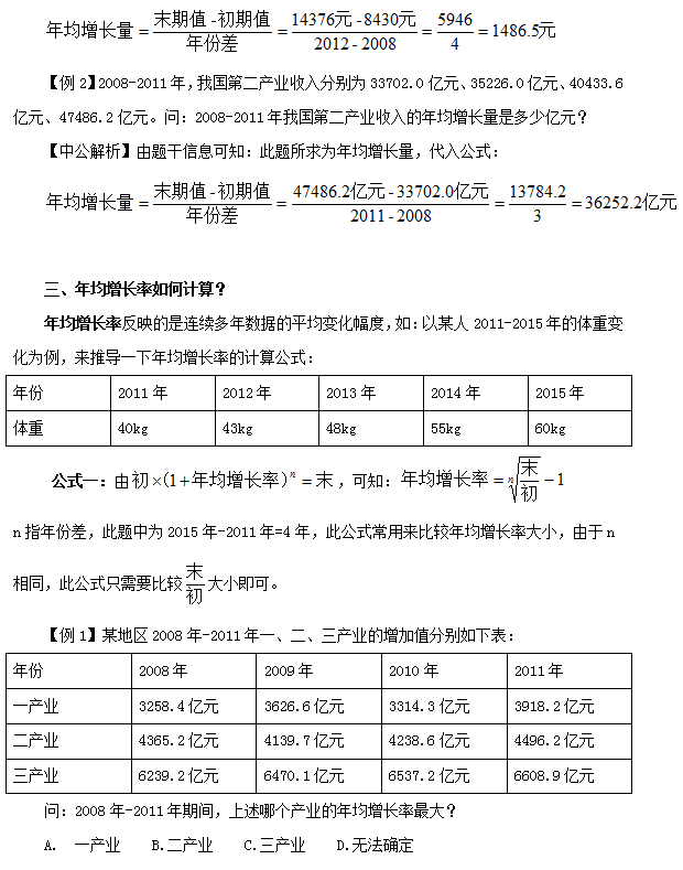 资料分析解题技巧:资料分析之年均增长
