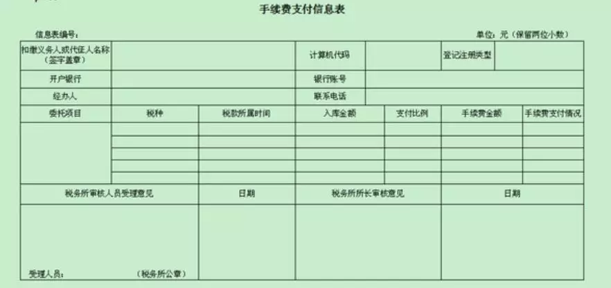企业代扣个税手续费返还,财税处理如何做?
