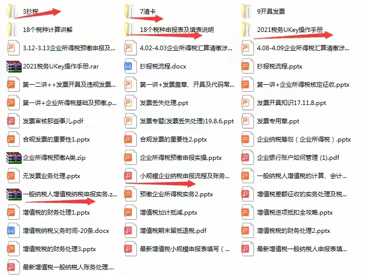 不会抄报税咋办?抄报税流程+纳税申报流程(附申报表填写模板)