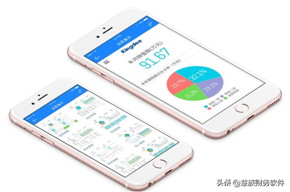 金蝶K/3一套的价格是多少?