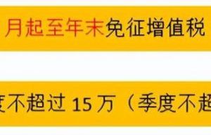 2022年，个体户可以享受这些税收优惠政策