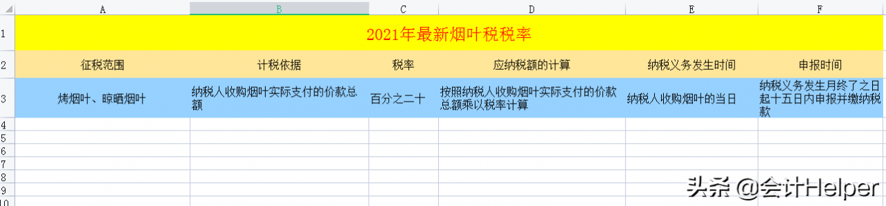 截止到今天这是最新2021年18税种税率表完整版，无套路分享，收藏