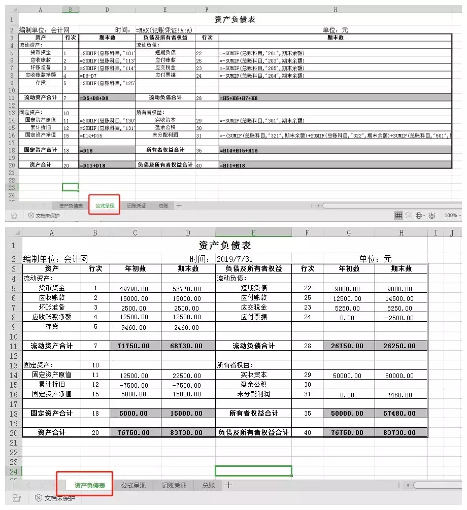 资产负债表又不平?十有八九是这些地方出错了