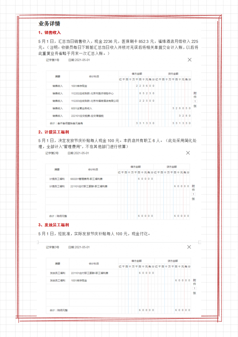 个体工商户会计怎么做账?个体工商户的会计分录汇总,附案例解析