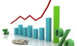122为什么单列建设期贷款利息，该怎么算，资本金比例是多少？