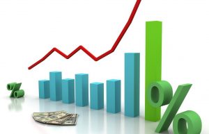122为什么单列建设期贷款利息，该怎么算，资本金比例是多少？