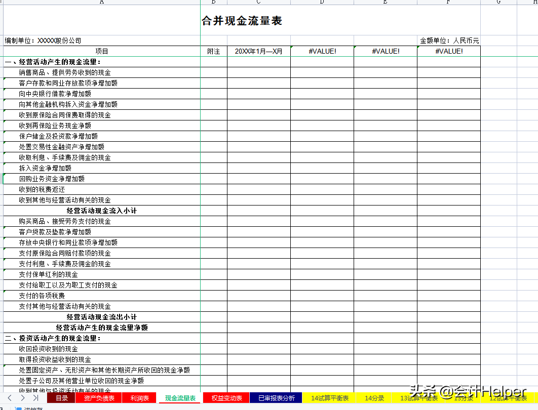 全自动Excel合并财务报表模板,附试算平衡表及附注,直接套用
