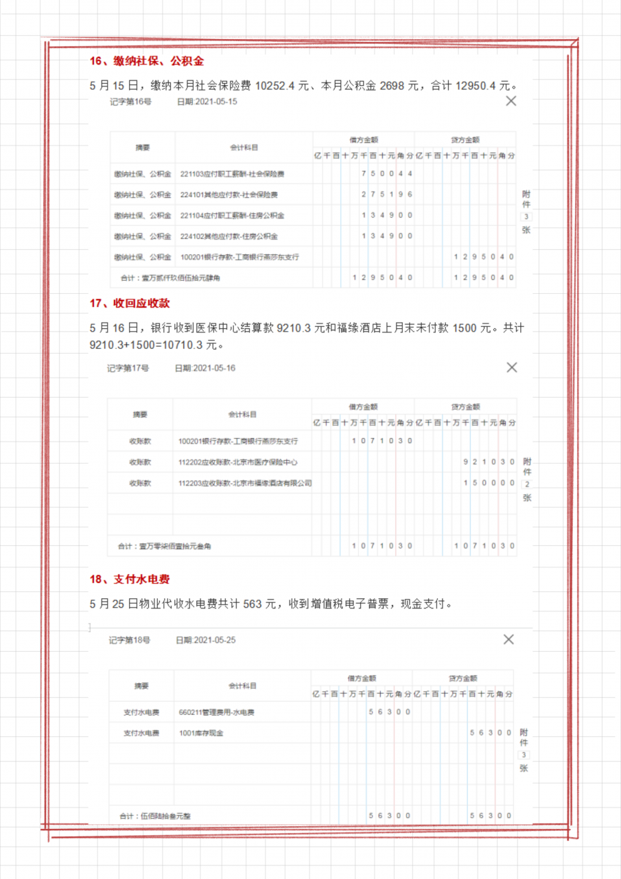 个体工商户会计怎么做账?个体工商户的会计分录汇总,附案例解析