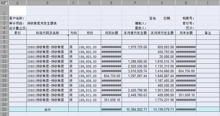 预收账款和预付账款如何区分?