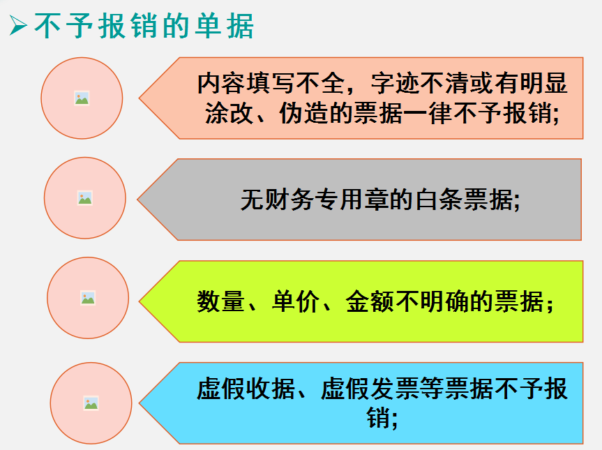 2022完整版企业费用报销单填写规范和审批流程,附费用报销系统