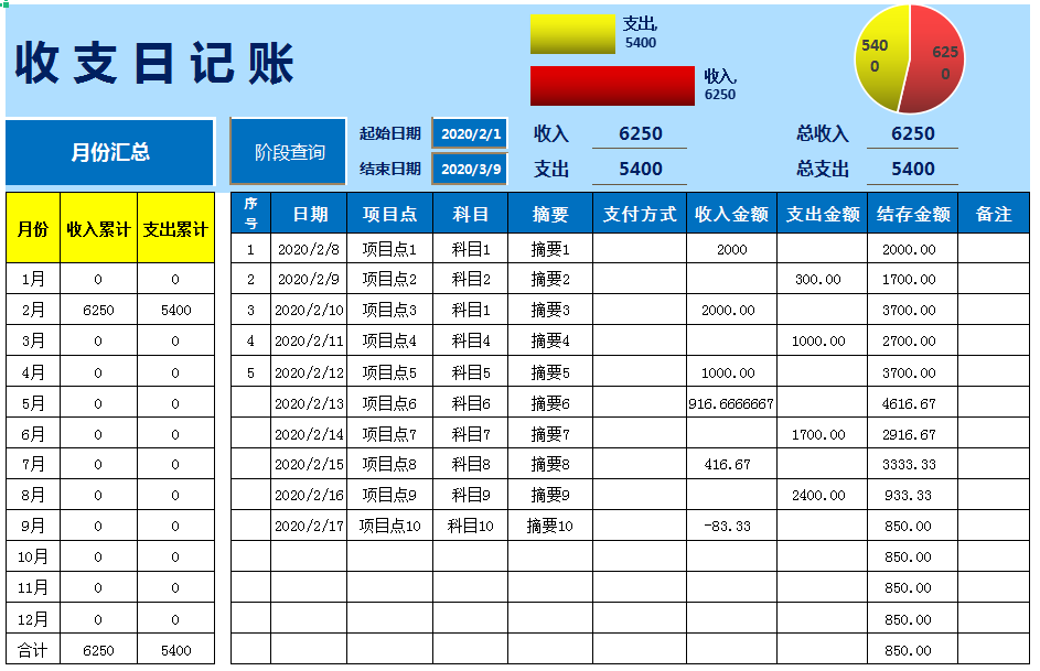 熬夜整理的一整套Excel出纳报表模板,被办公室的人羡慕