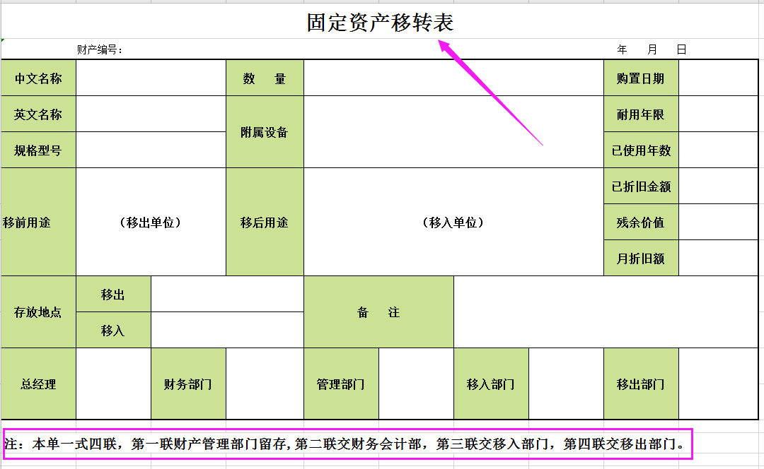 实用！全套固定资产管理表格（折旧，处置、报废等）都整理好了