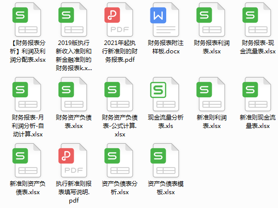 2022财务报表模板,填好资产负债表和利润表,自动生成现金流量表