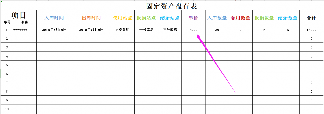 实用！全套固定资产管理表格（折旧，处置、报废等）都整理好了