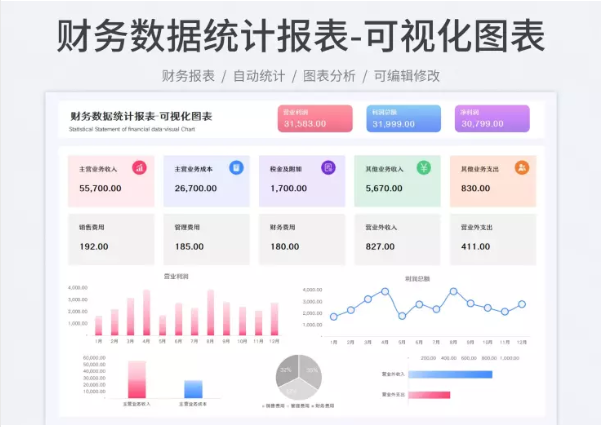 原来这才是财务报表正确的做法，怪不得我之前效率那么慢，学到了