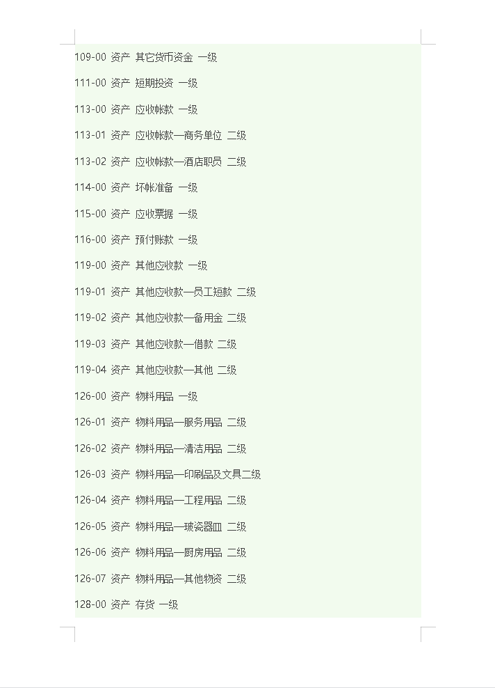 熬了12个小时,总结的25页餐饮会计的做账流程,新手会计值得一看