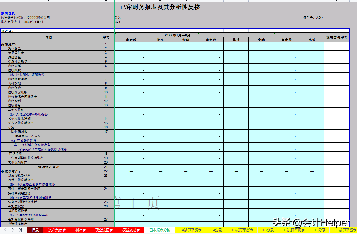 全自动Excel合并财务报表模板,附试算平衡表及附注,直接套用