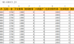 新个税Excel计算公式，后附公式截图，拿来吧