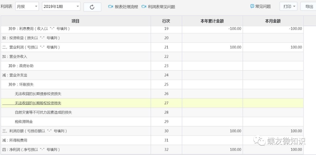 做期间费用科目不能做在贷方,你知道吗?