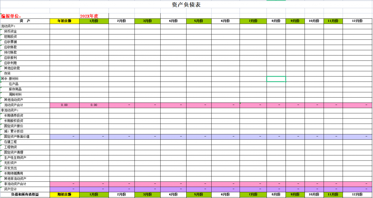 会计月末必备:超详细会计月末结账9个步骤,附月末结转会计分录