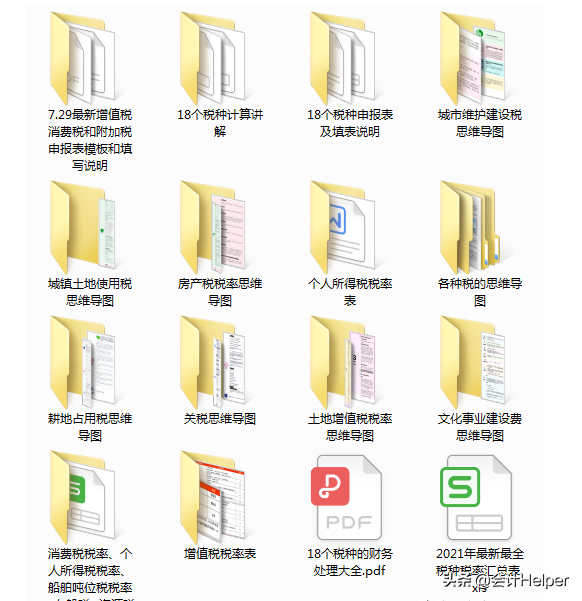 截止到今天这是最新2021年18税种税率表完整版，无套路分享，收藏