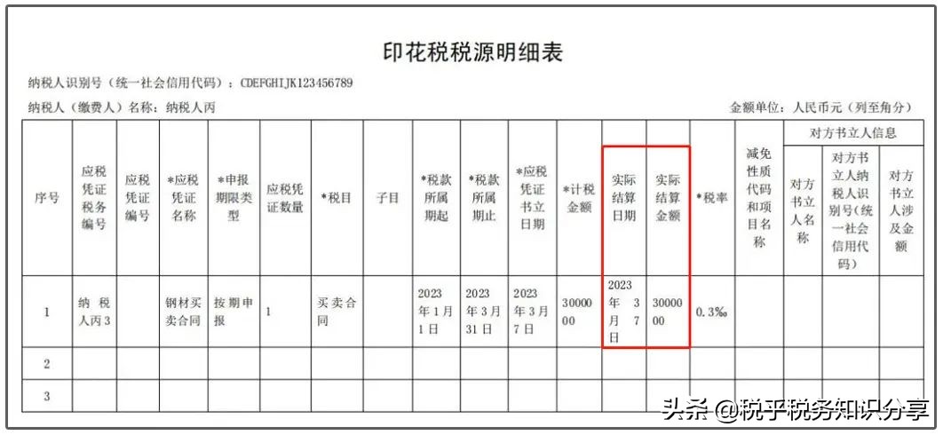 印花税法施行啦!一起了解新变化以及申报新操作