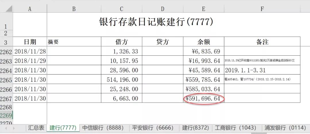 EXCEL超完美的现金日记账汇总表，你值得拥有