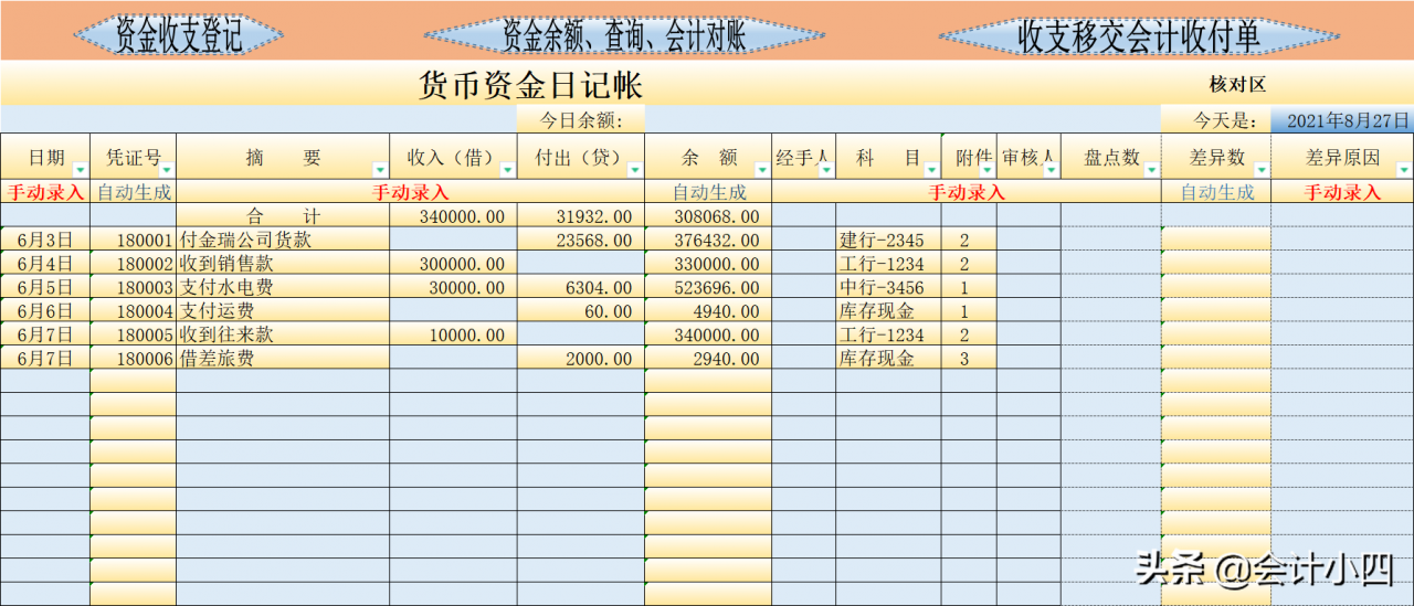 用了这套现金日记账模板，出纳再也不用加班了