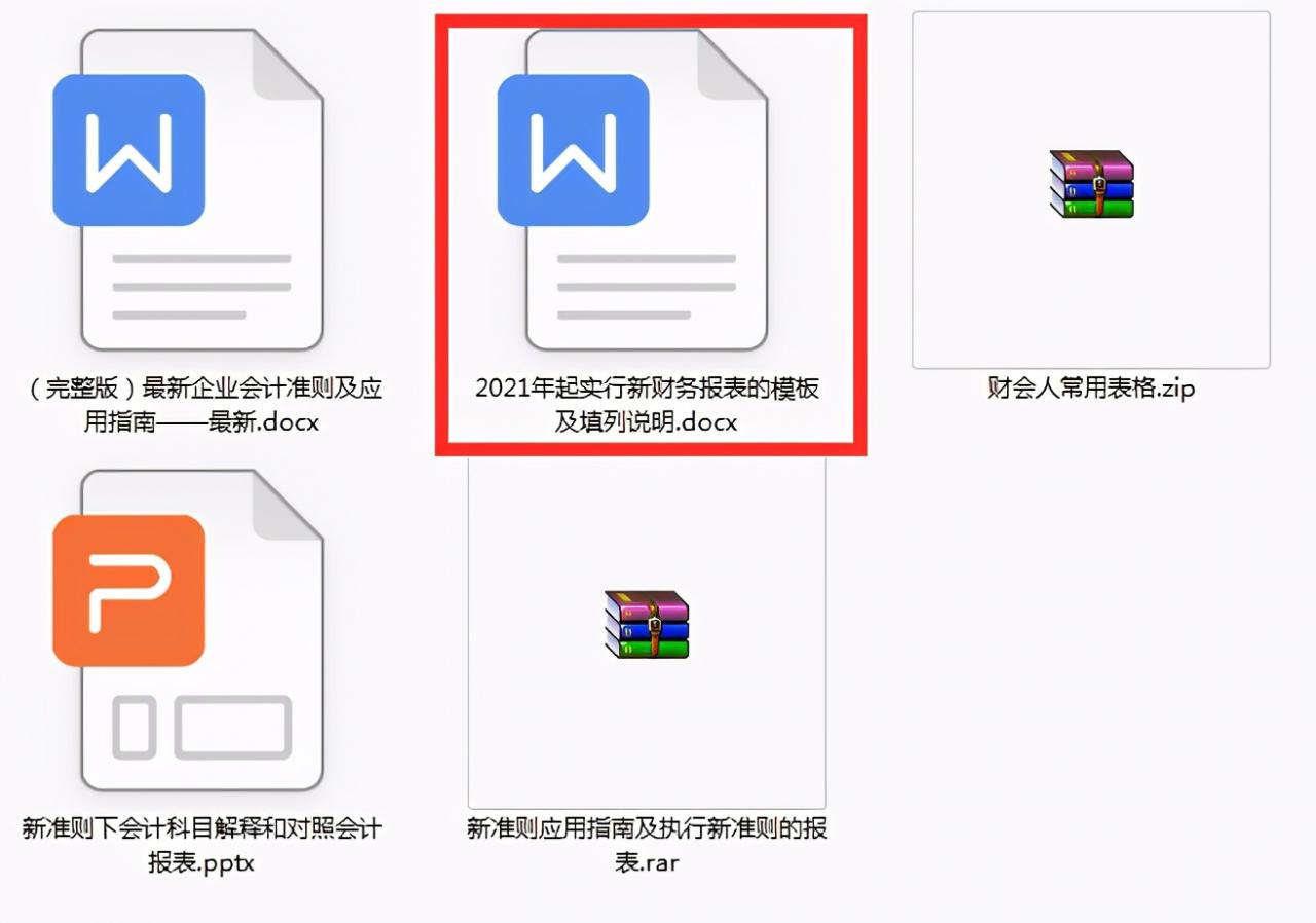 2021年执行新准则的企业财务报表格式及编制说明（完整版），收藏
