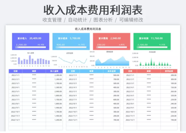 原来这才是财务报表正确的做法，怪不得我之前效率那么慢，学到了