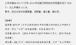 资料分析同比、环比、混合增长率傻傻分不清？