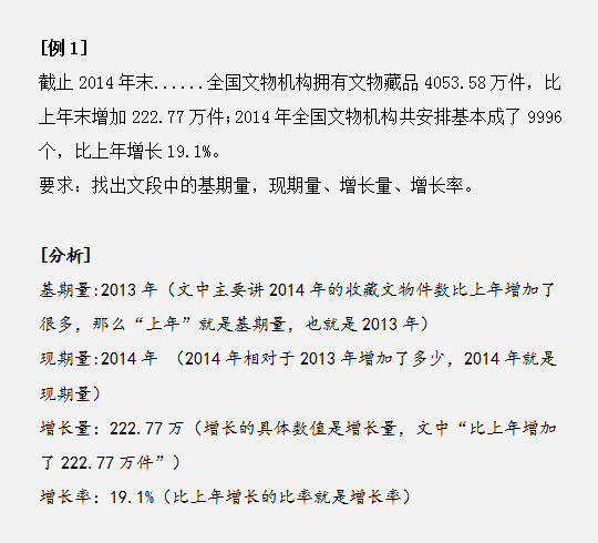 资料分析同比、环比、混合增长率傻傻分不清？