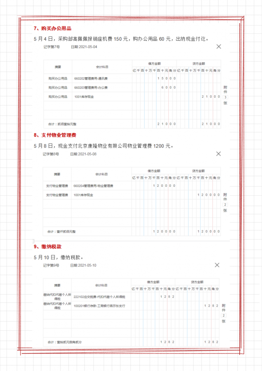 个体工商户会计怎么做账?个体工商户的会计分录汇总,附案例解析