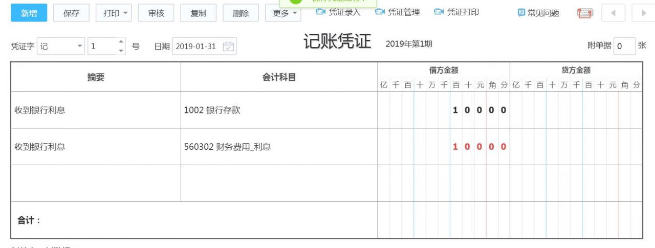 做期间费用科目不能做在贷方，你知道吗？