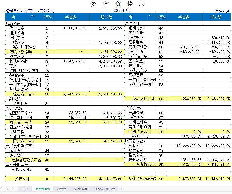 2022财务报表模板,填好资产负债表和利润表,自动生成现金流量表