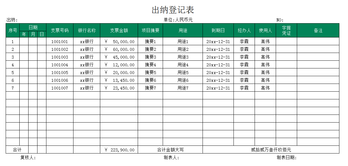 熬夜整理的一整套Excel出纳报表模板,被办公室的人羡慕
