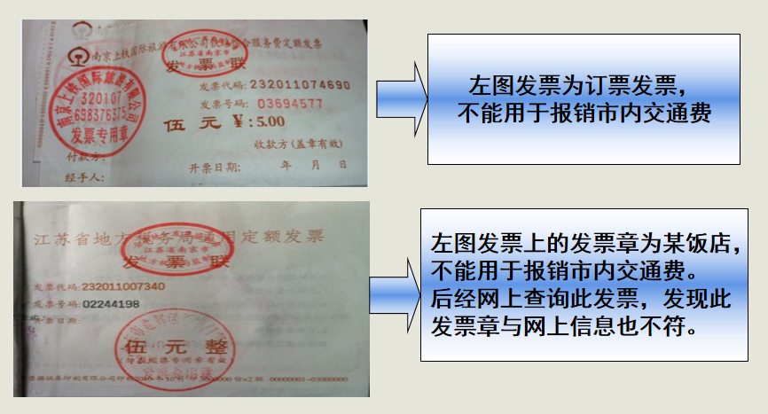 财务费用报销流程及注意事项,内容详细全面,建议收藏