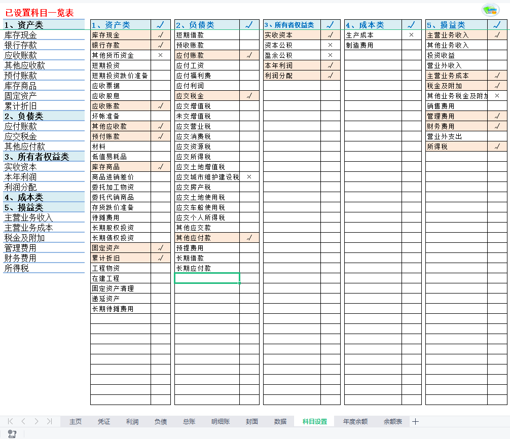 熬了3天3夜,终于做好了Excel财务做账系统,自动报表超好用