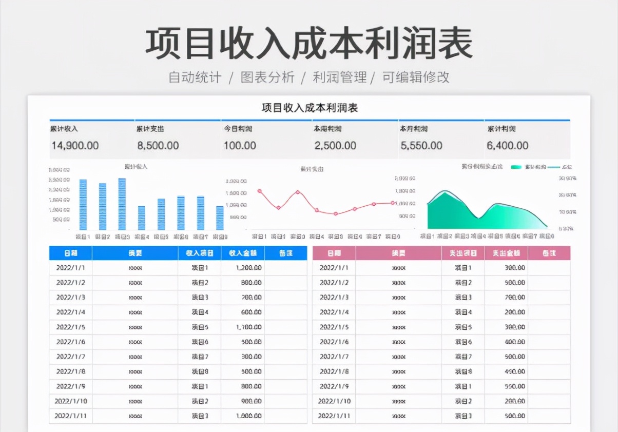 原来这才是财务报表正确的做法，怪不得我之前效率那么慢，学到了