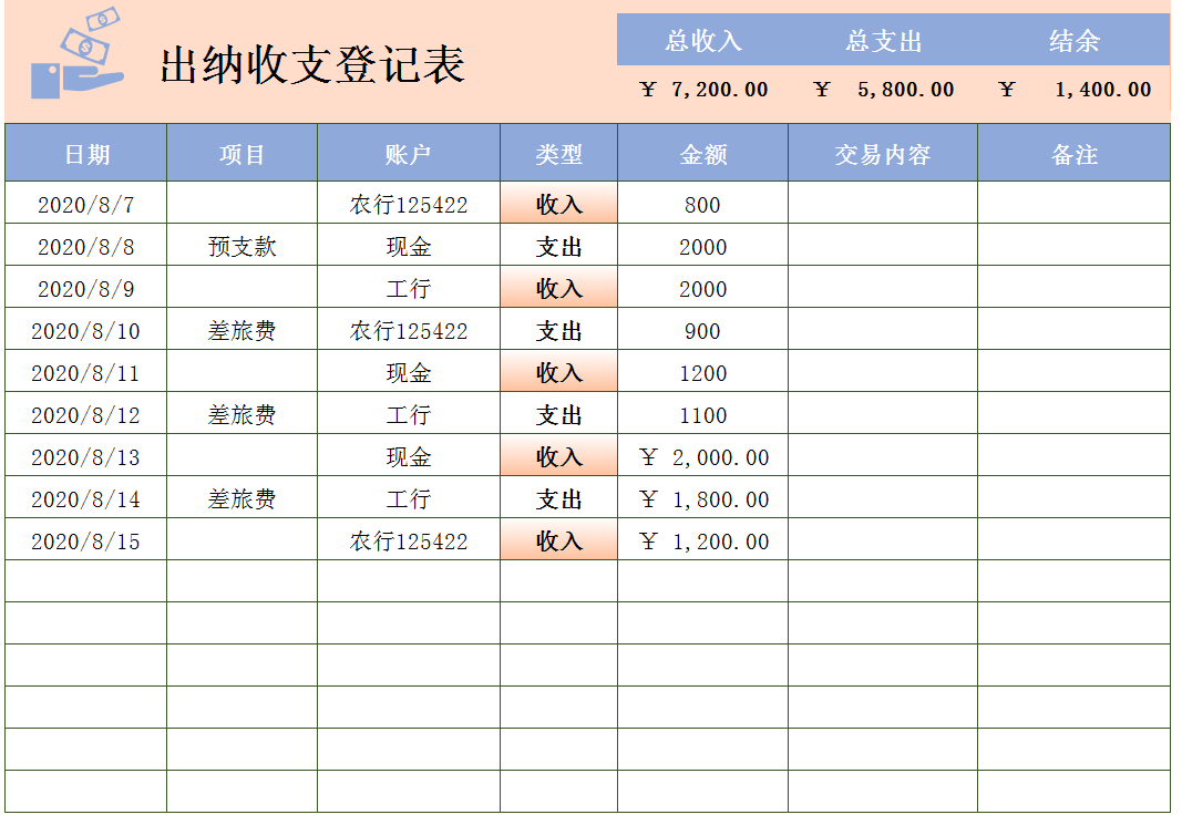 熬夜整理的一整套Excel出纳报表模板,被办公室的人羡慕