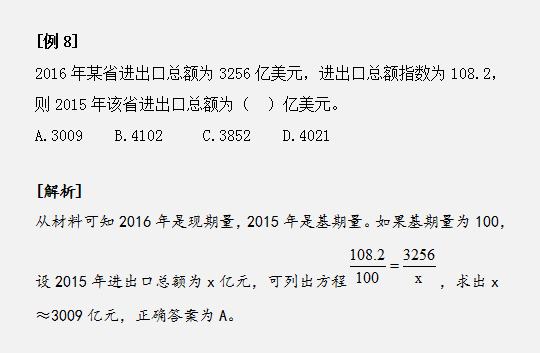 资料分析同比、环比、混合增长率傻傻分不清？